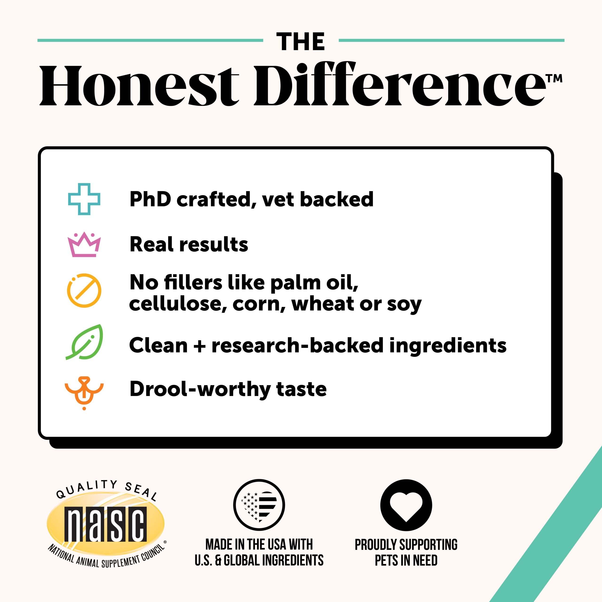 PH_2025_TheHonestDifference_DogCat_PowderOils_NonChewsDental.jpg